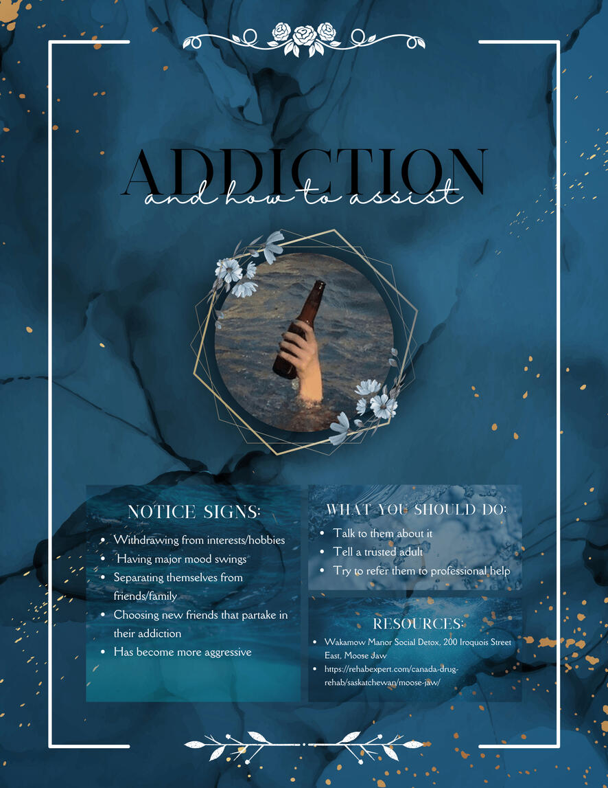 Addictions Poster