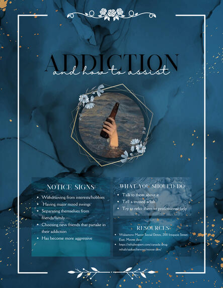 Addictions Poster